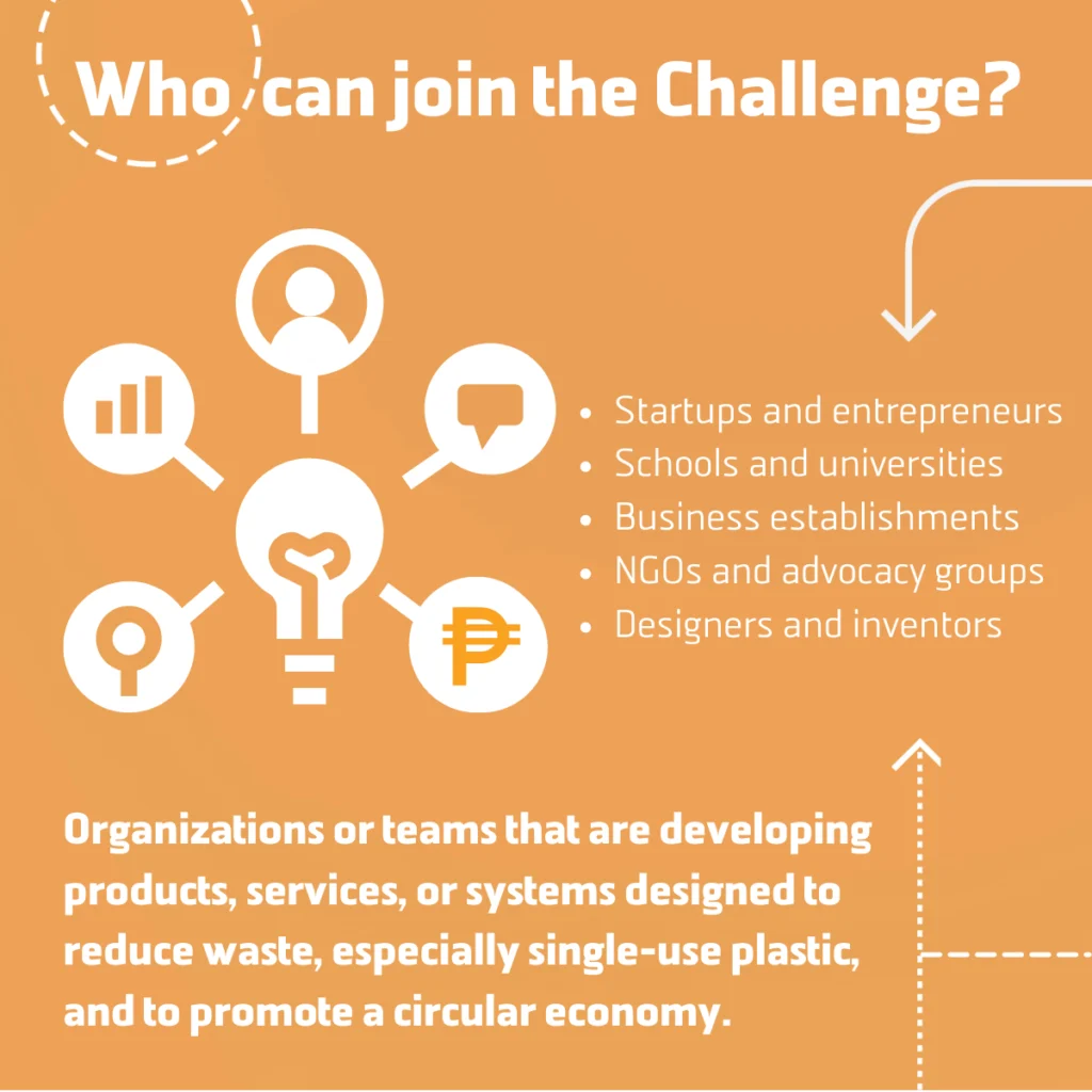 Wala Usik: Circular Economy Hackathon - slide 3