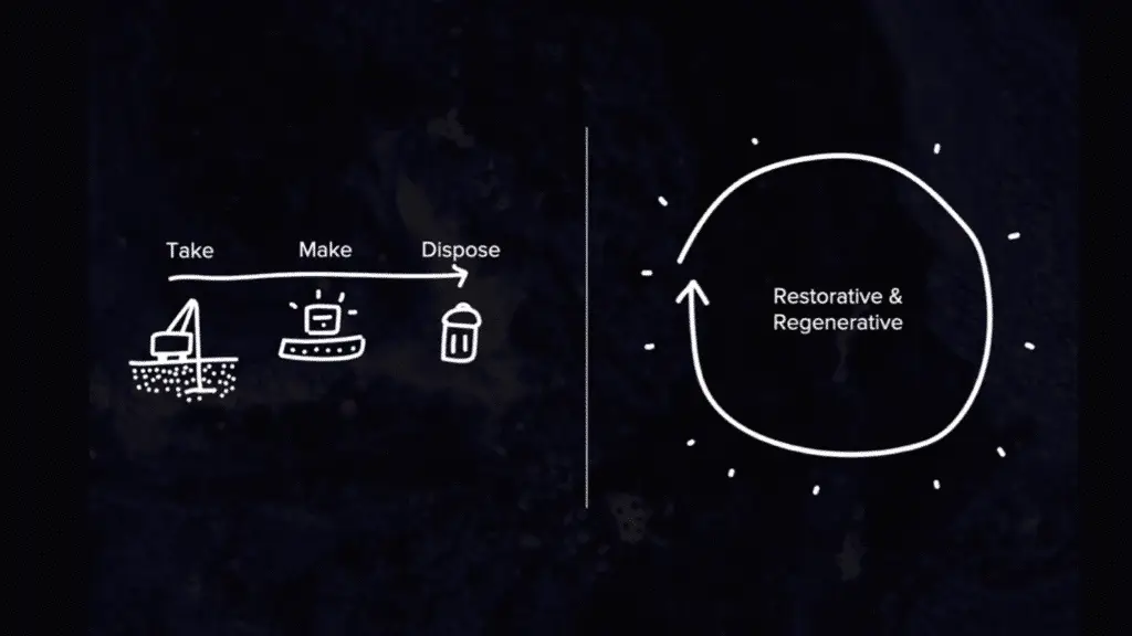 ELEVENTH HOUR: Turning the wheels of the circular economy in the Philippines