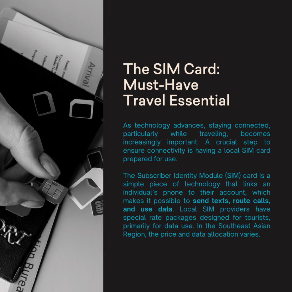 The SIM Card: A must-have travel essential - slide 1