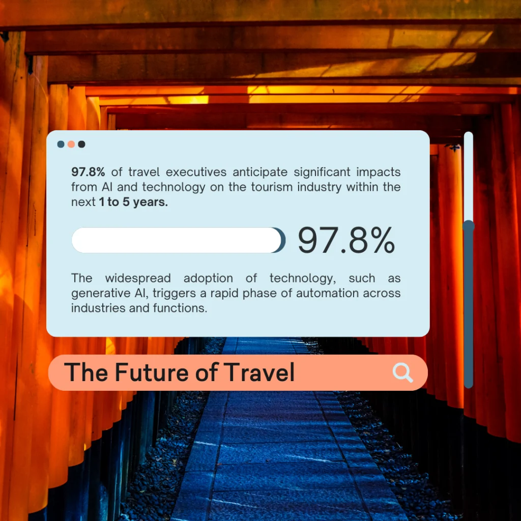 Unveiling the Sustainable Travel Potential: The Philippines' Eco-Tourism Transformation through Technology - slide 10