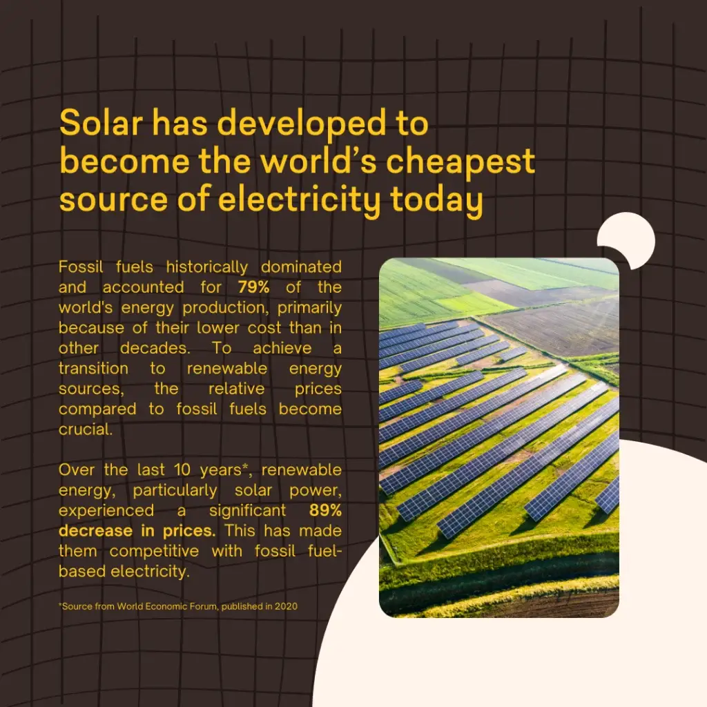 Is Solar Power Accessible to Filipinos? - slide 1