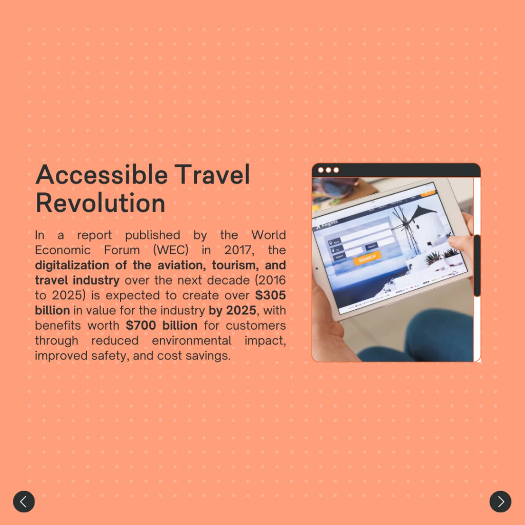 Unveiling the Sustainable Travel Potential: The Philippines' Eco-Tourism Transformation through Technology
