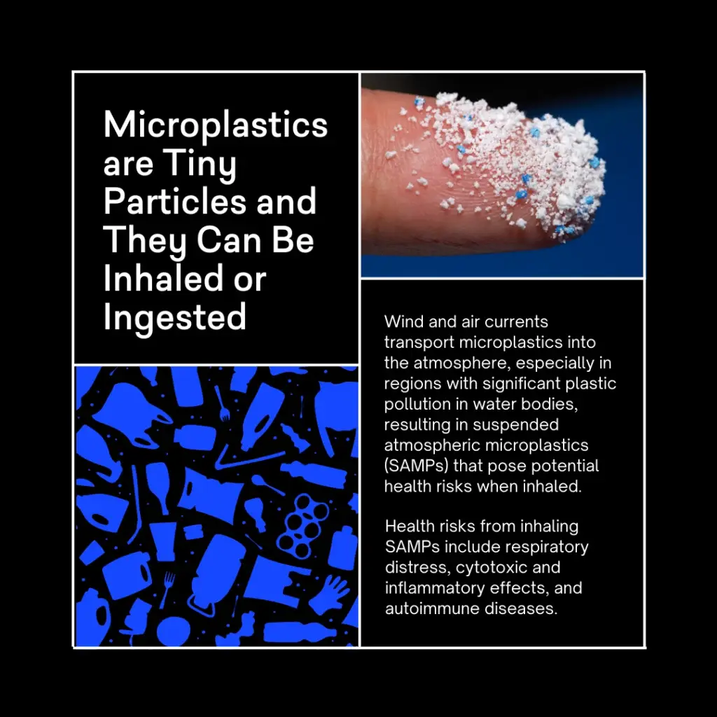 Are we breathing plastic? - slide 3