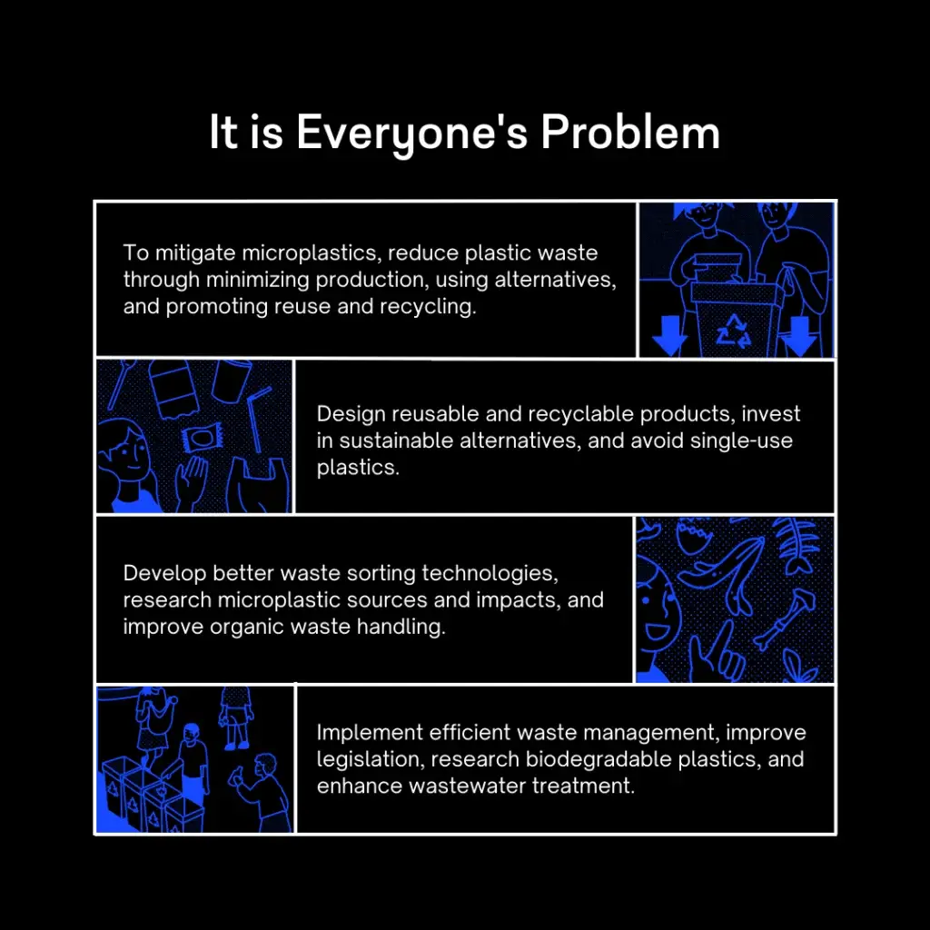Are we breathing plastic? - slide 5