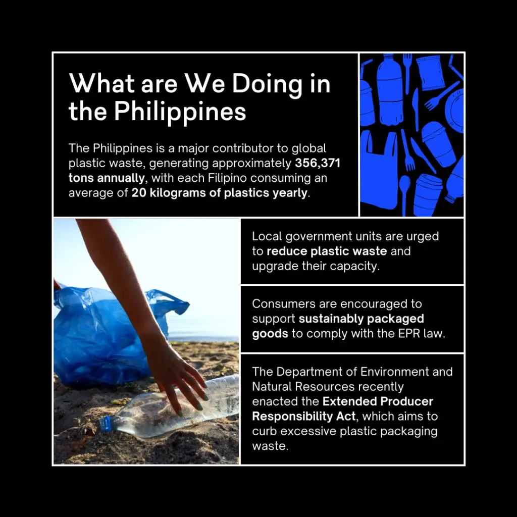 Are we breathing plastic? - slide 6