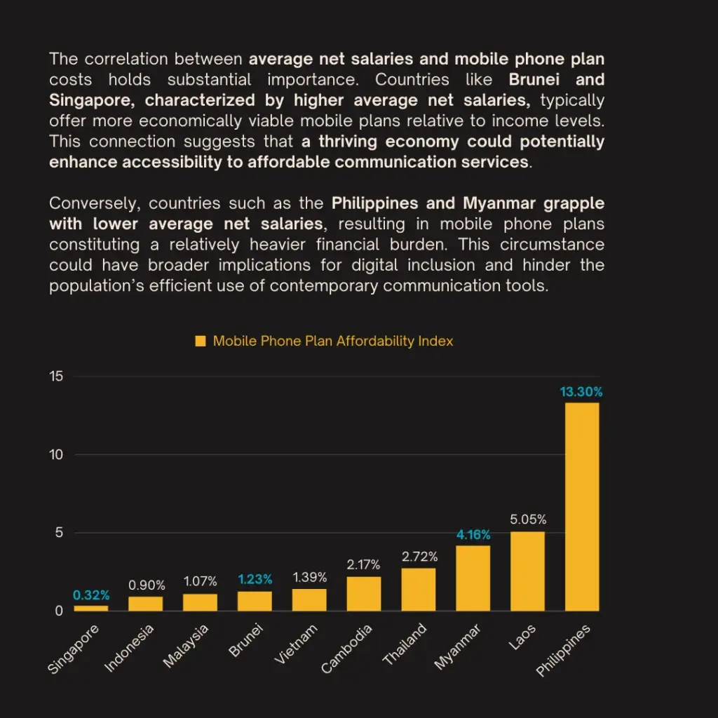 The SIM Card: A must-have travel essential - slide 6