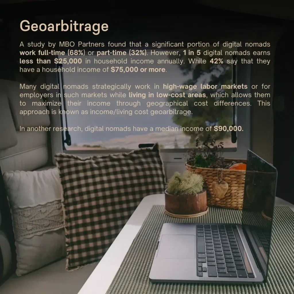 Where in the world are you working? - slide 4