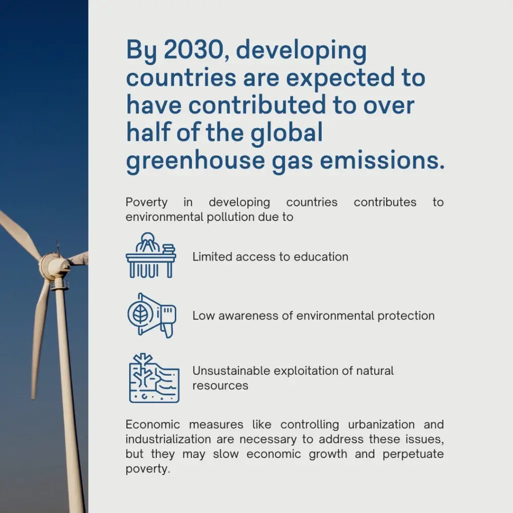 Climate change: it’s an ‘everyone’ problem. - slide 4