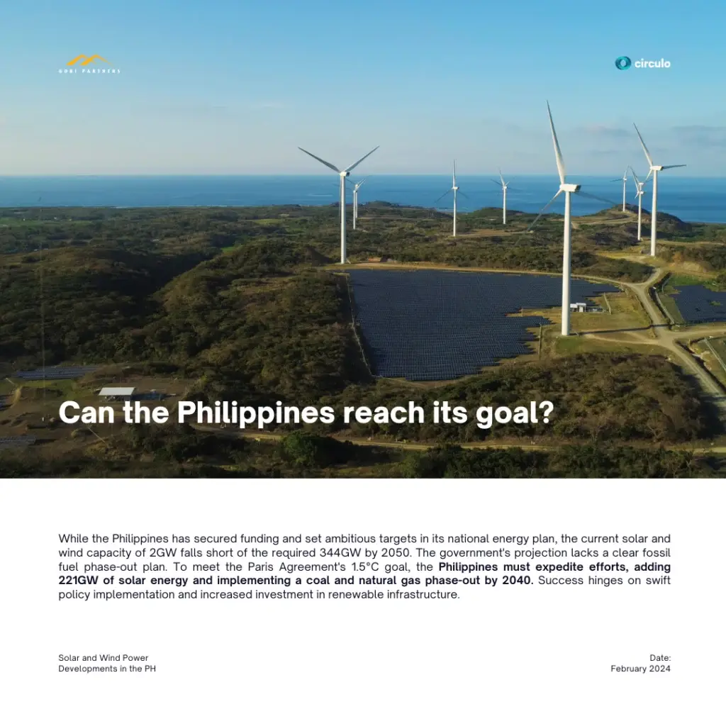 Advancing Renewable Energy: Wind and Solar Development in the Philippines - slide 1