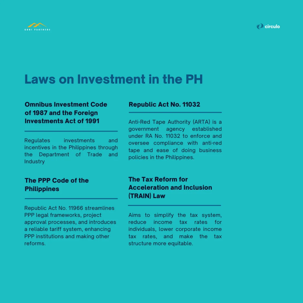 Advancing Renewable Energy: Wind and Solar Development in the Philippines - slide 4