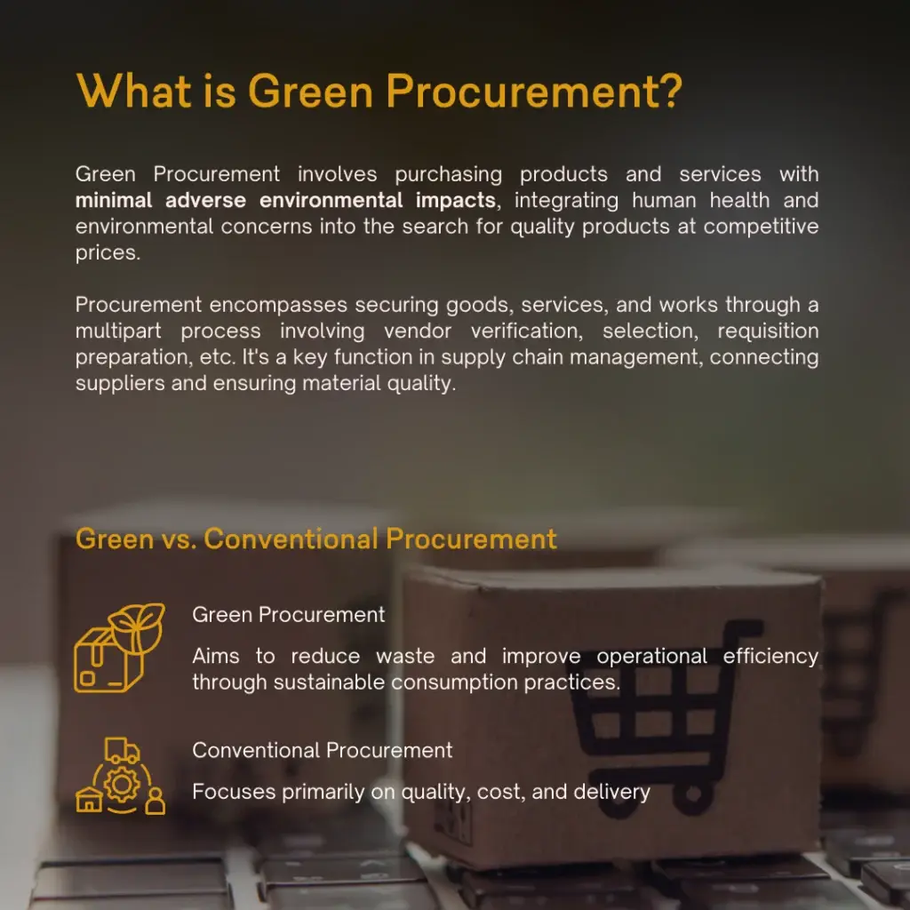 What is Green Procurement? - slide 1