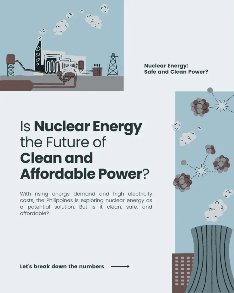 Philippines for Nuclear Energy?