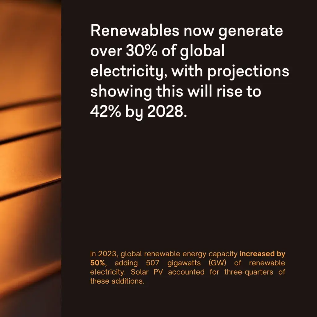 Energizing Renewables: The Critical Role of Copper in Clean Energy - slide 2