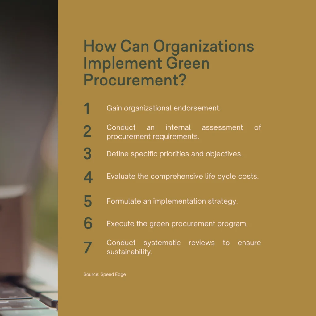 What is Green Procurement? - slide 2