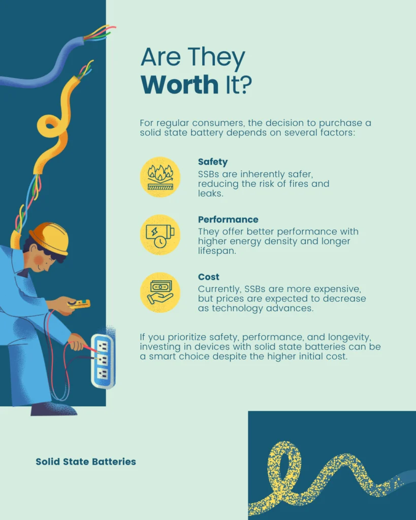 What are Solid State Batteries? - slide 6