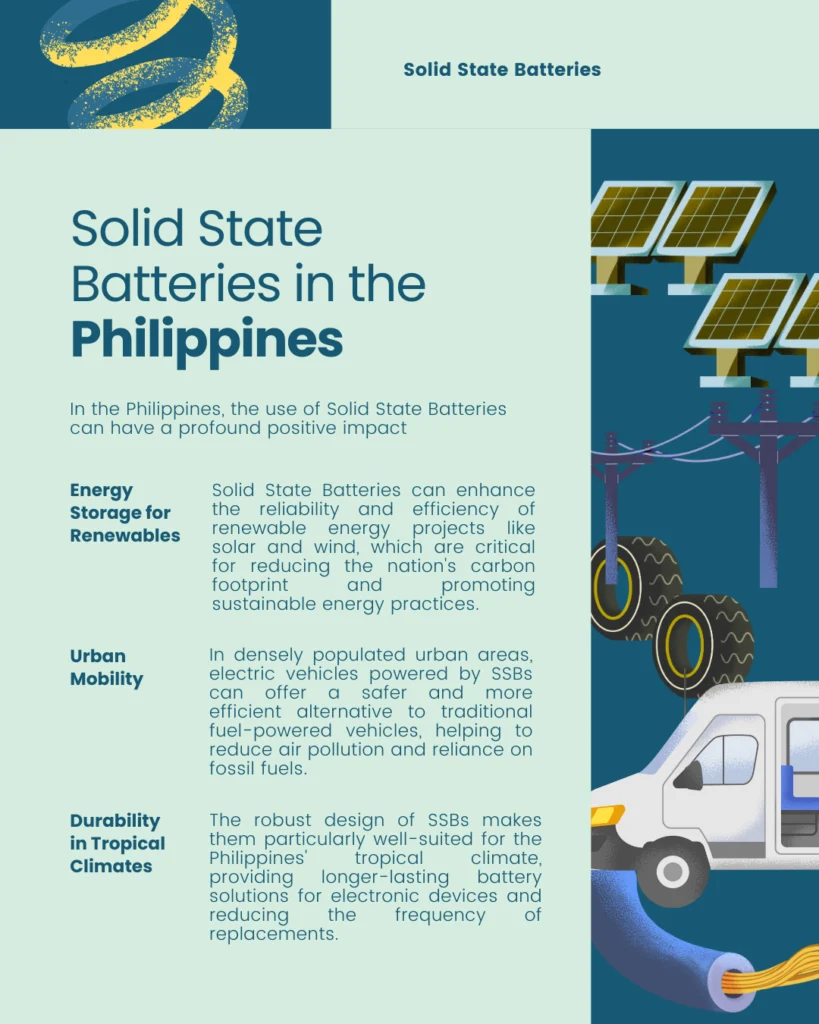What are Solid State Batteries? - slide 8