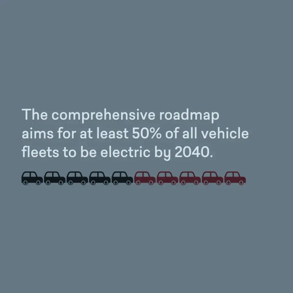 Exciting Developments in the Philippine Electric Vehicle Sector! - slide 3