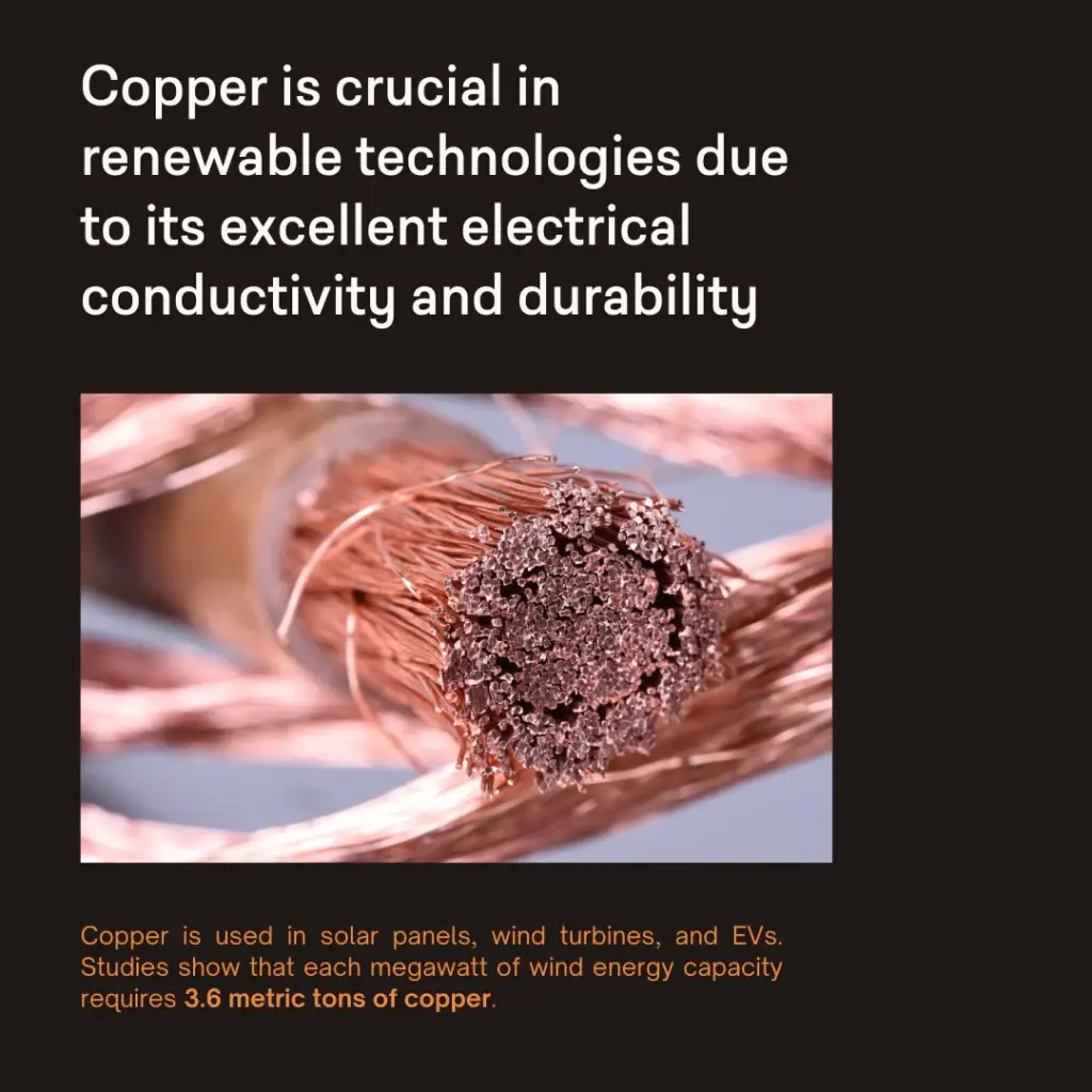 Energizing Renewables: The Critical Role of Copper in Clean Energy - slide 3