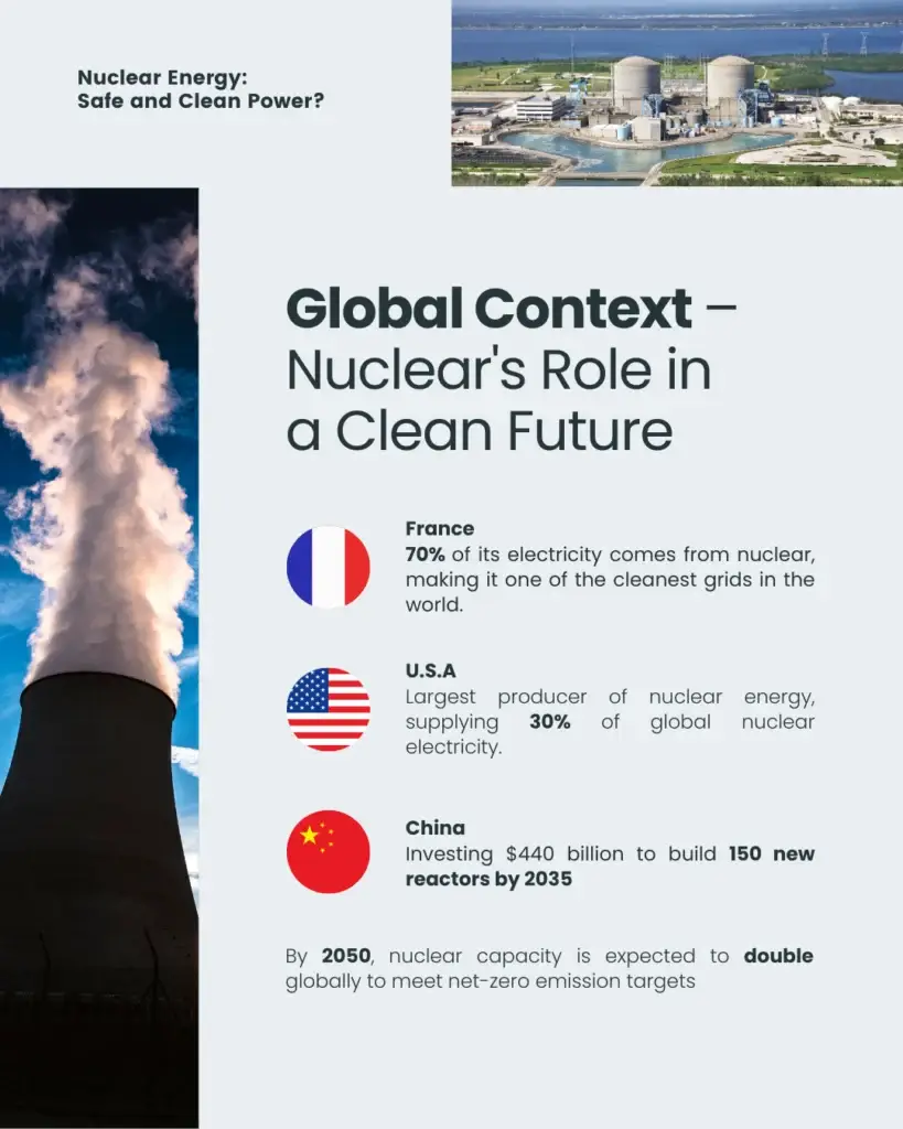 Philippines for Nuclear Energy? - slide 3
