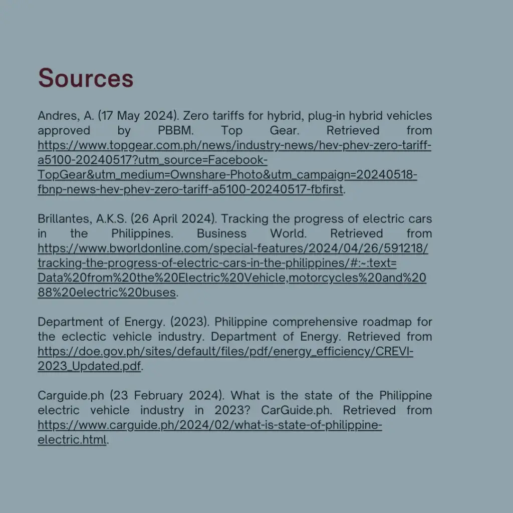Exciting Developments in the Philippine Electric Vehicle Sector!