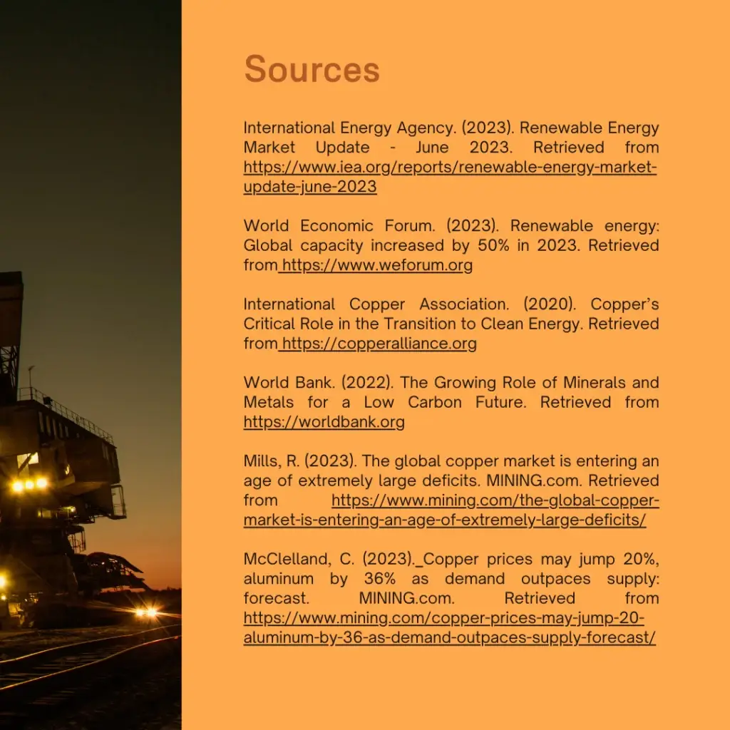 Energizing Renewables: The Critical Role of Copper in Clean Energy - slide 6