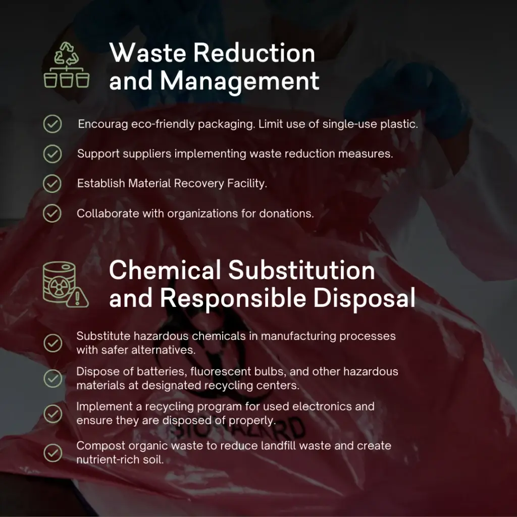What is Green Procurement? - slide 6