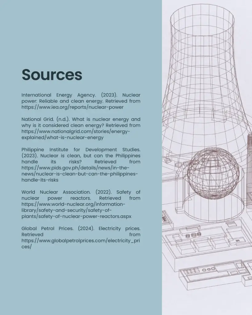 Philippines for Nuclear Energy? - slide 7