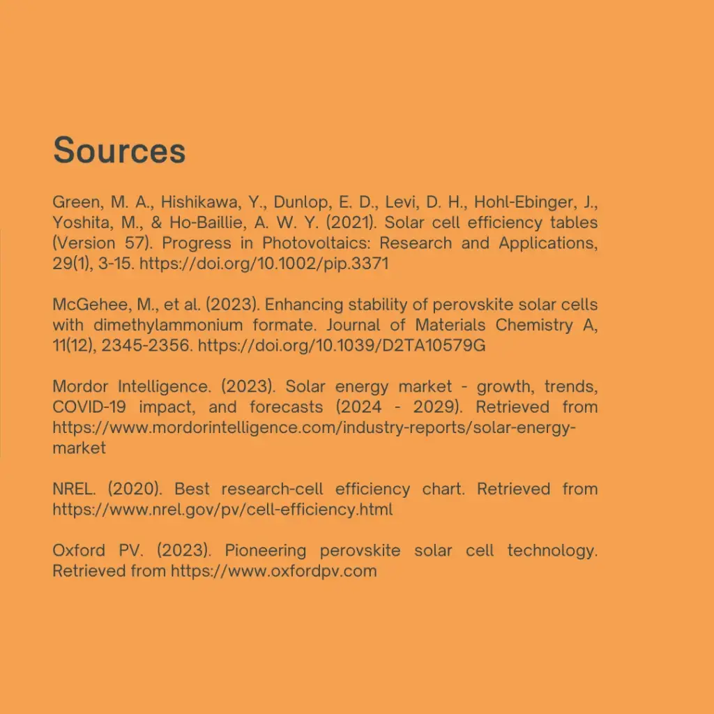 Perovskite Breakthrough in Solar Power