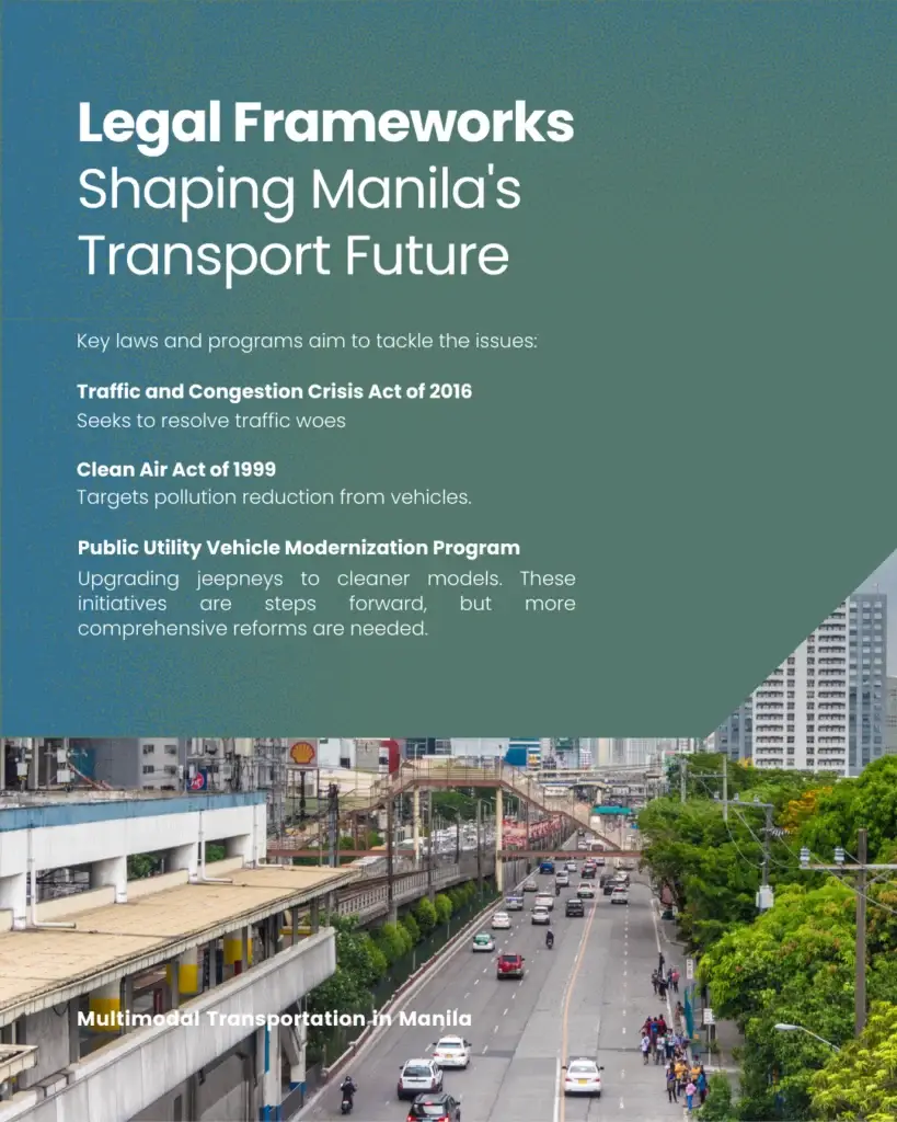From Jeepneys to Trains: A Deep Dive into Manila's Multimodal Transport Network - slide 7