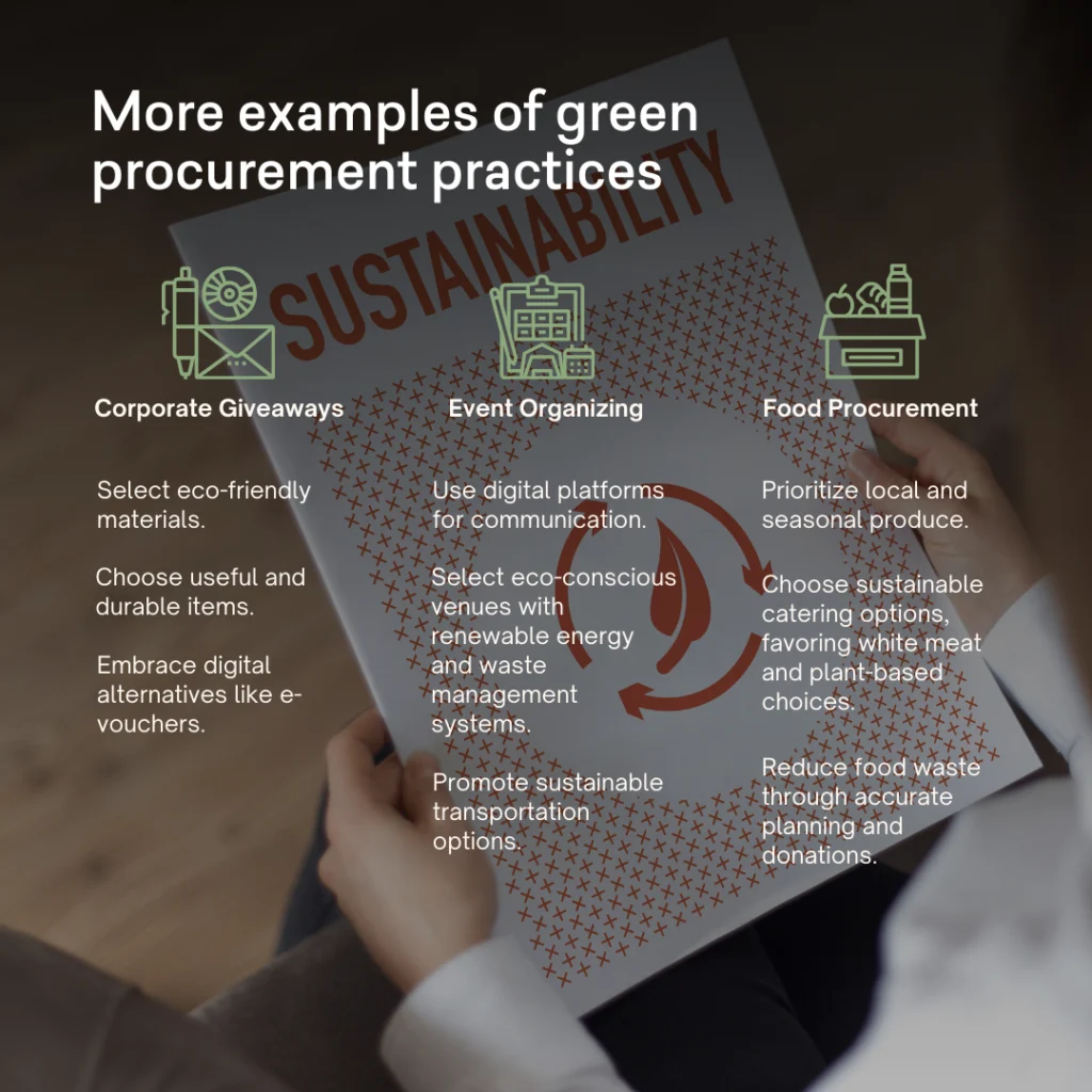 What is Green Procurement? - slide 8