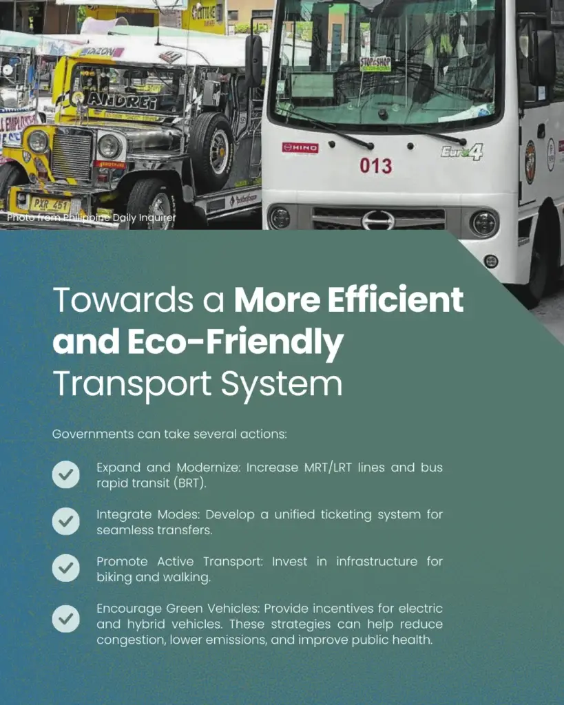 From Jeepneys to Trains: A Deep Dive into Manila's Multimodal Transport Network - slide 8