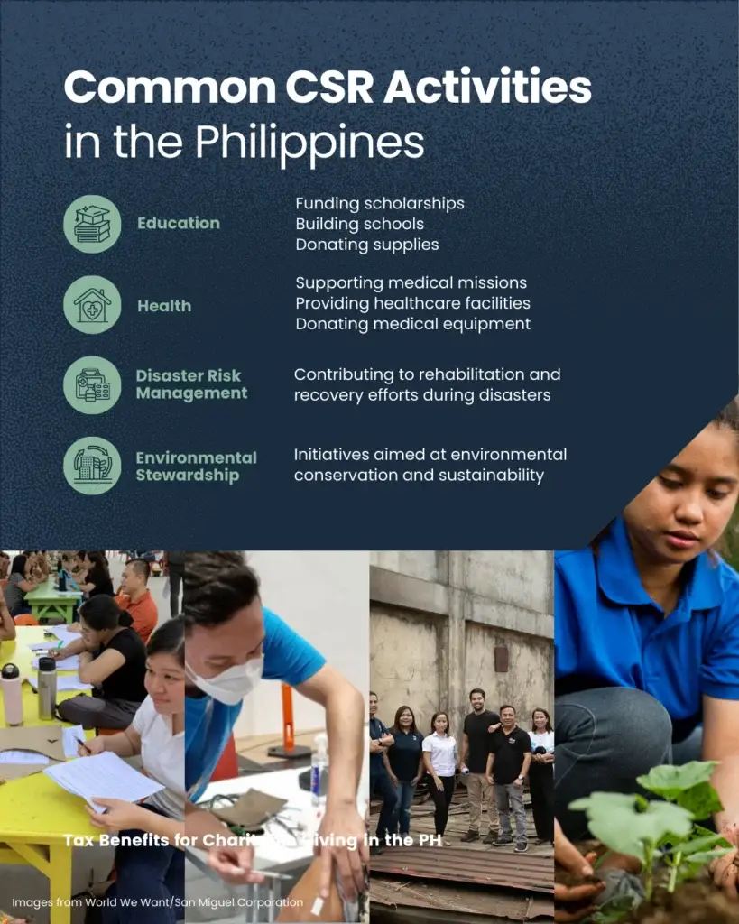 Corporate Giving: Tax Benefits Unveiled - slide 7