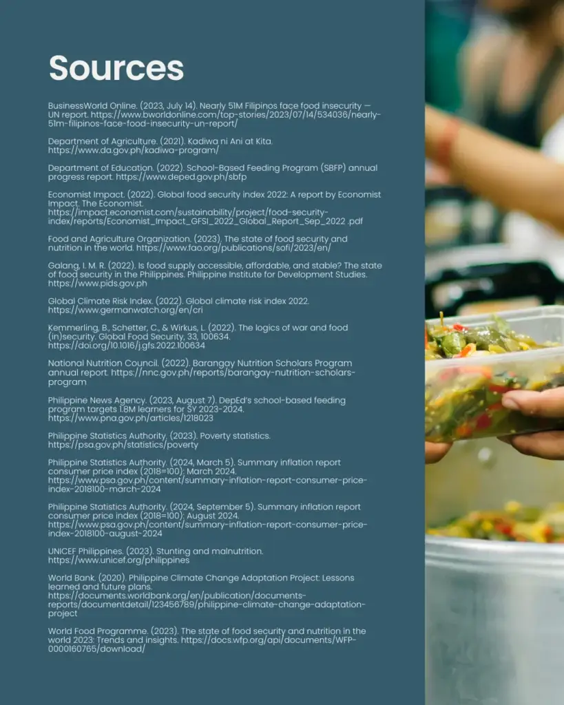 Food Security in the Philippines: A Growing Challenge - slide 9