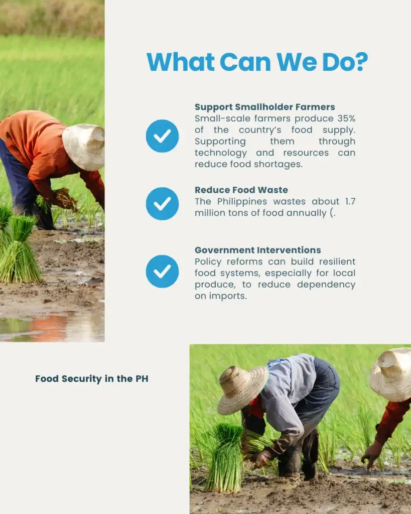 Food Security in the Philippines: A Growing Challenge - slide 5
