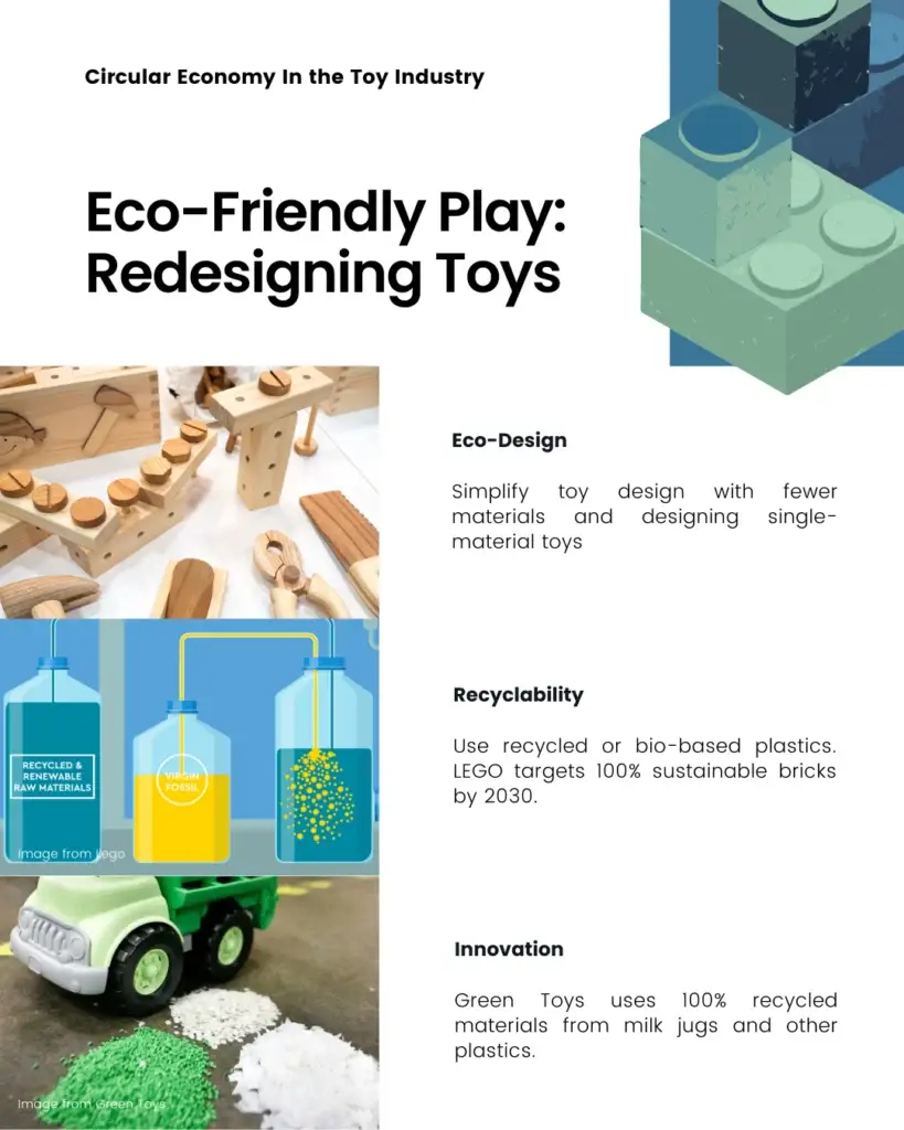 Circular Economy in the Toy Industry - slide 3
