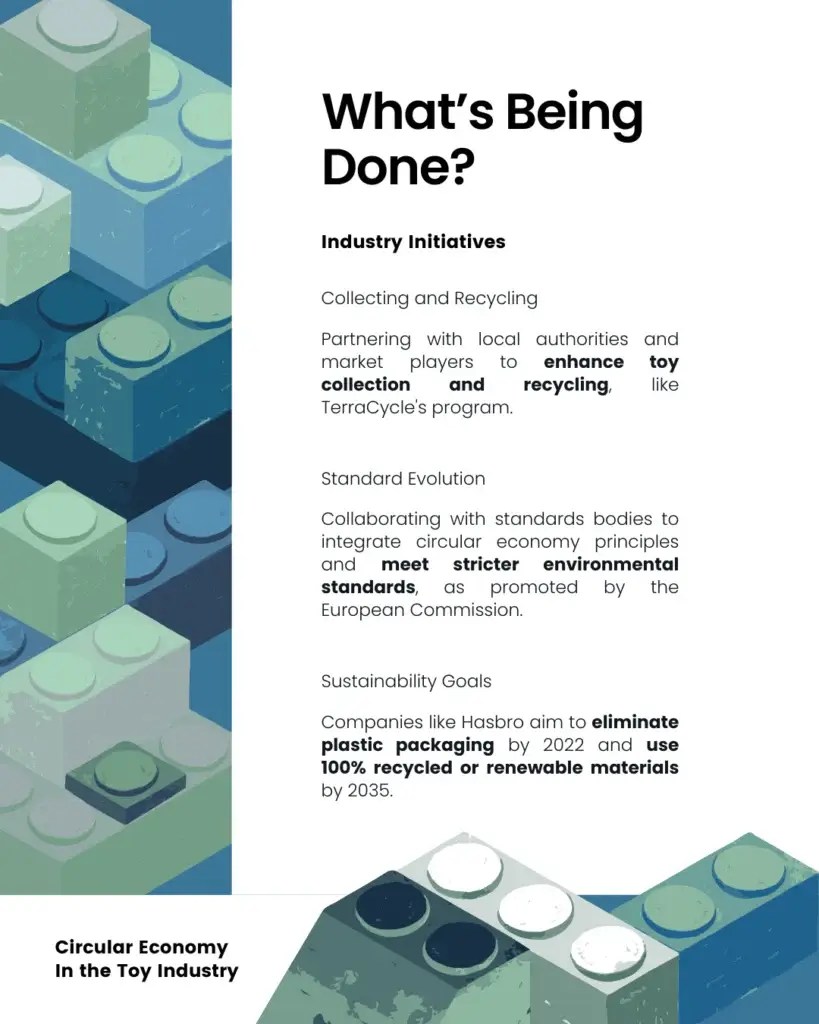 Circular Economy in the Toy Industry - slide 4