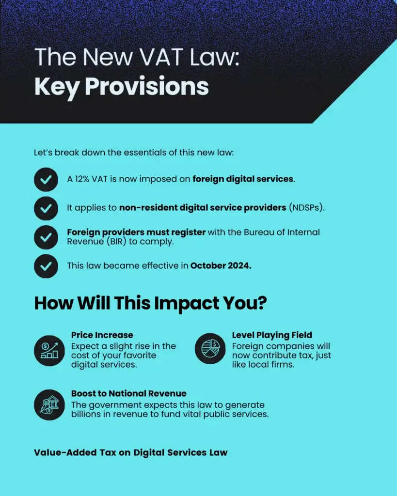 VAT and Digital Services: How Will the New Tax Law Affect You? - slide 5