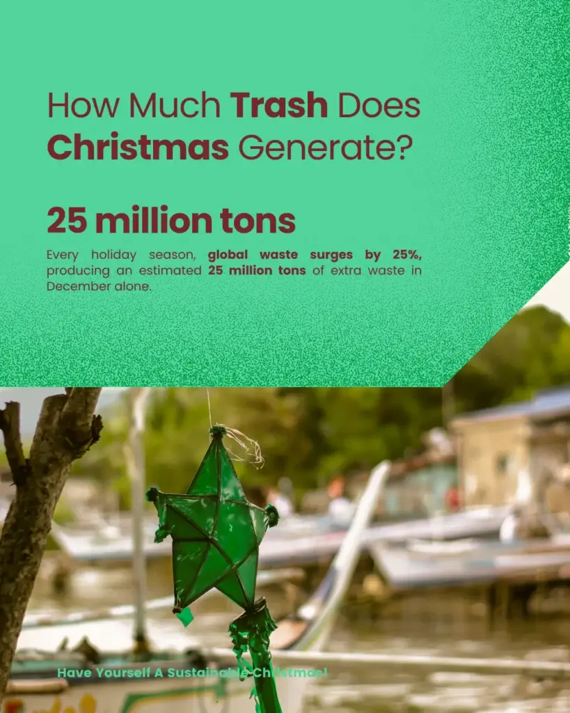 Have Yourself A Sustainable Christmas! - slide 2