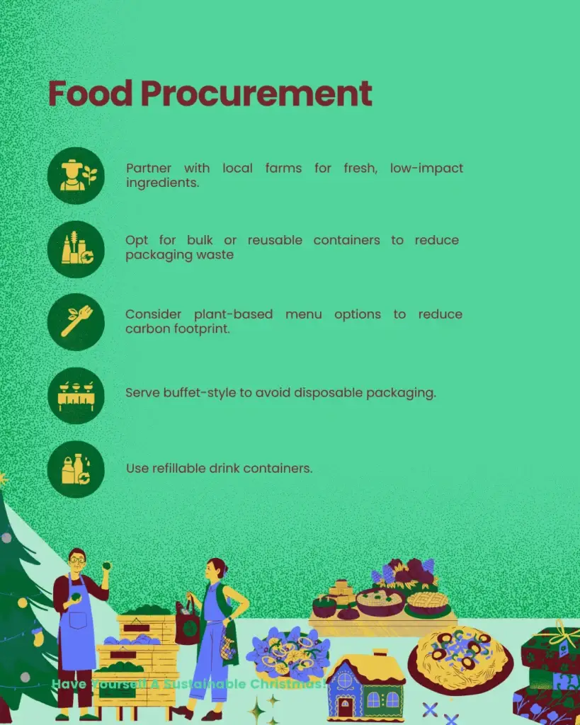 Have Yourself A Sustainable Christmas! - slide 5