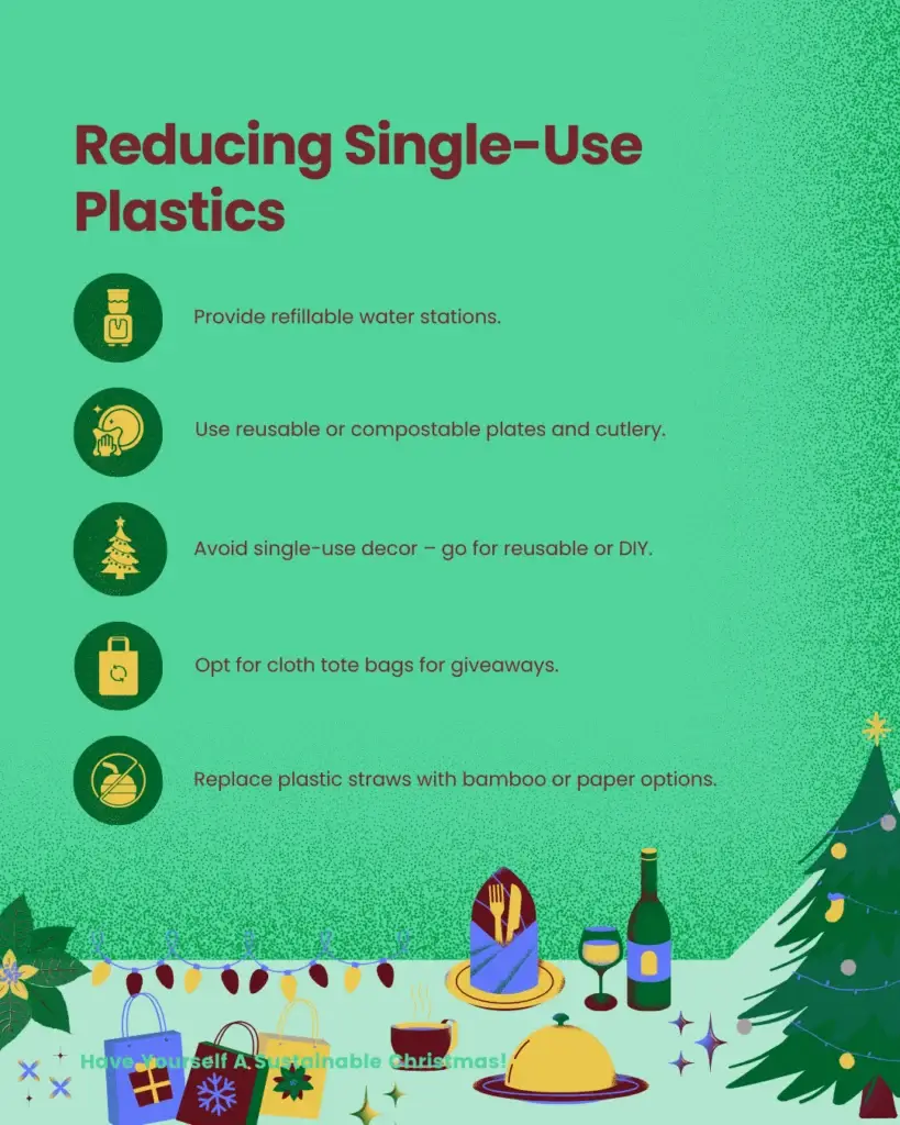 Have Yourself A Sustainable Christmas! - slide 8