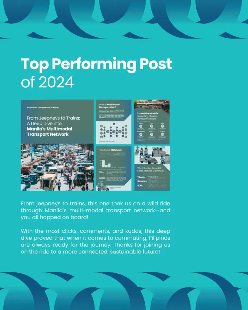 Going Full Circle: 2024 Wrapped - slide 4