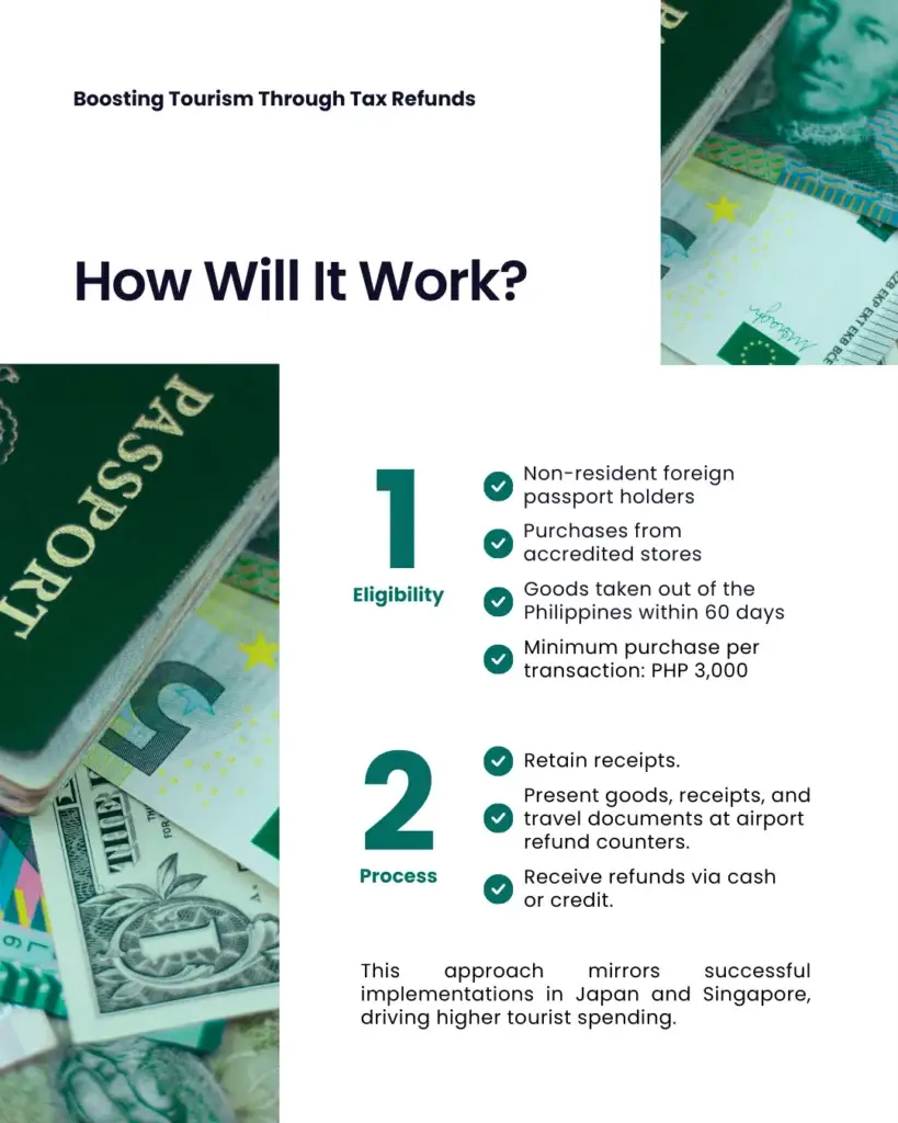 Boosting Tourism Through Tax Refunds - slide 4