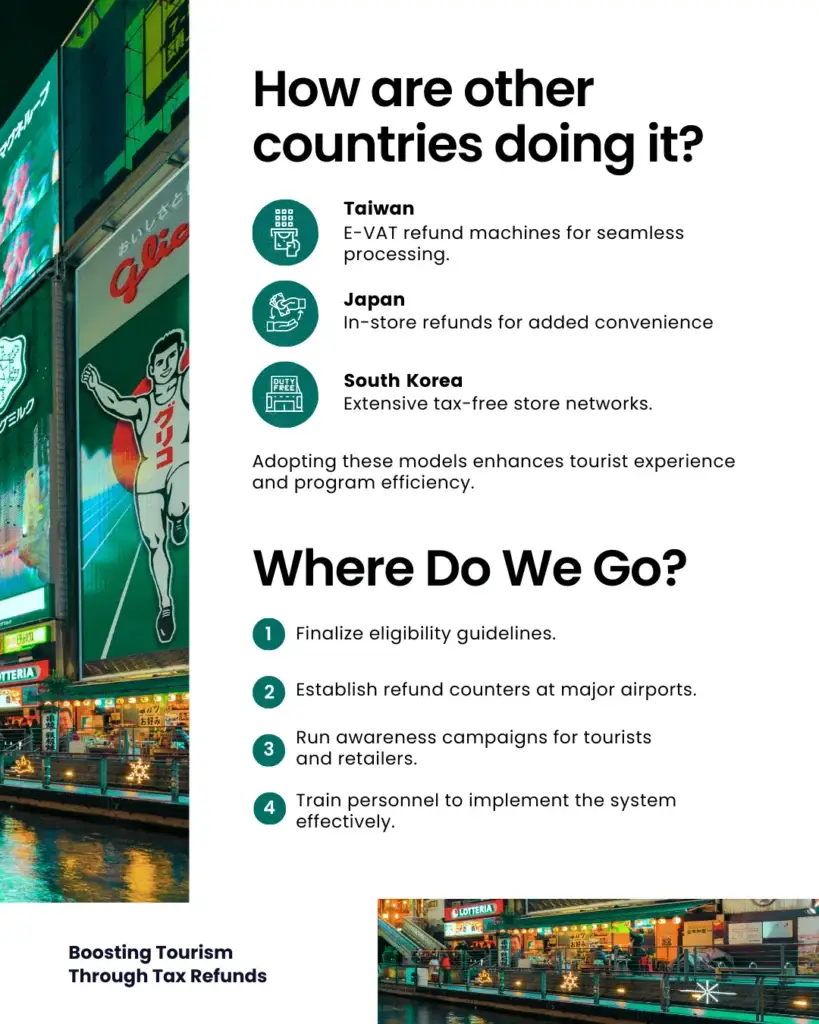 Boosting Tourism Through Tax Refunds - slide 6