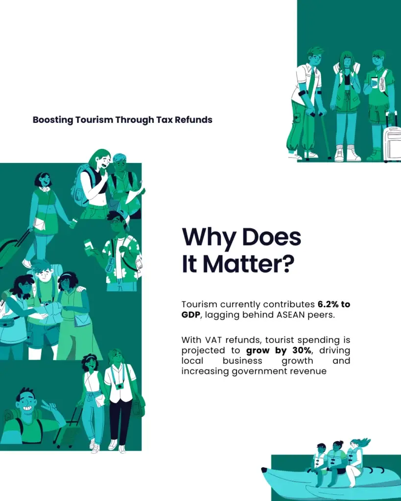 Boosting Tourism Through Tax Refunds - slide 7