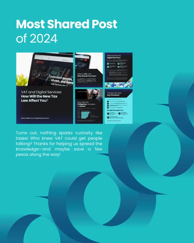 Going Full Circle: 2024 Wrapped - slide 3