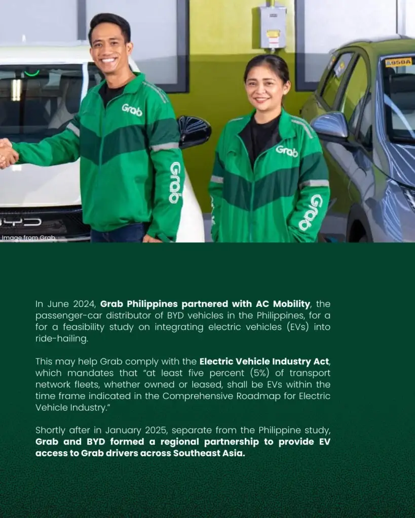 Reducing Emissions with Electric Vehicles - slide 2