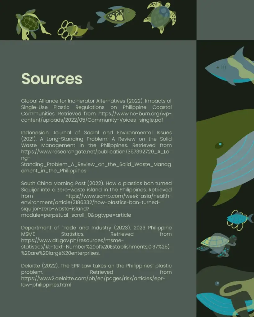 Siquijor: A Zero Waste Land - slide 10