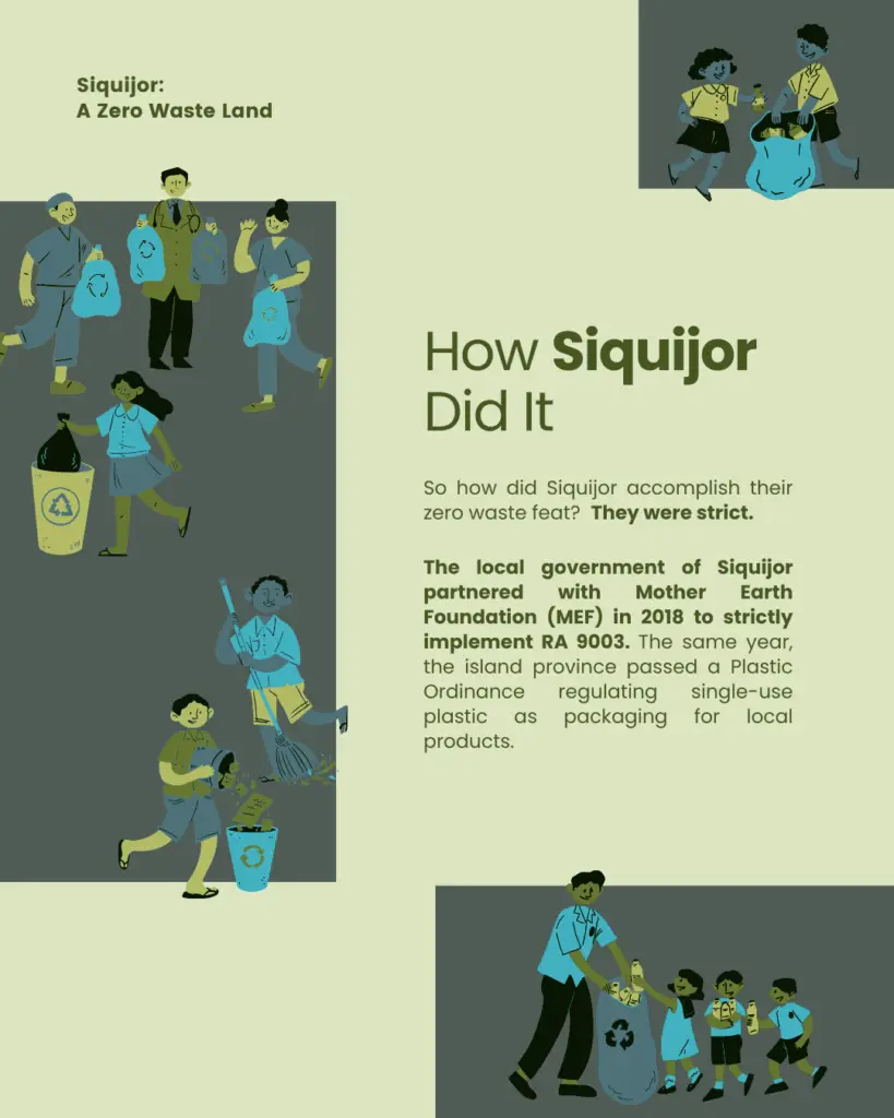 Siquijor: A Zero Waste Land - slide 4