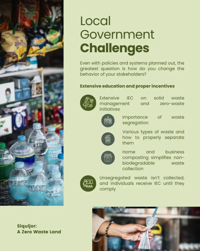 Siquijor: A Zero Waste Land - slide 6
