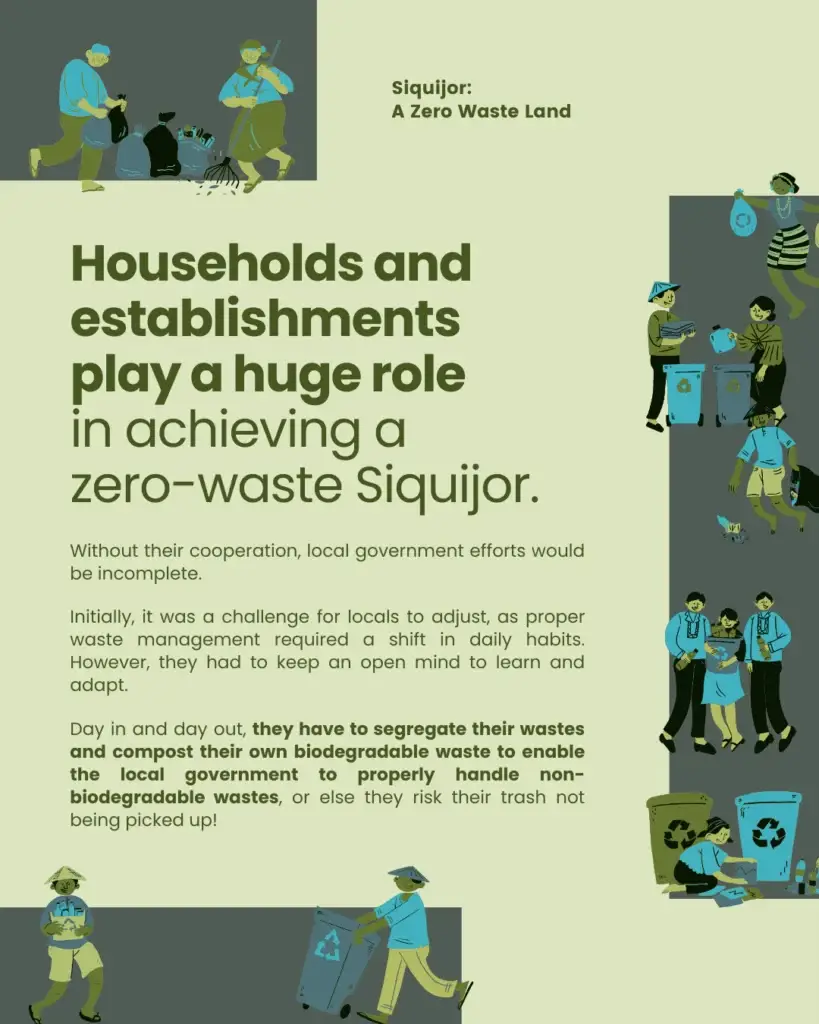 Siquijor: A Zero Waste Land - slide 8